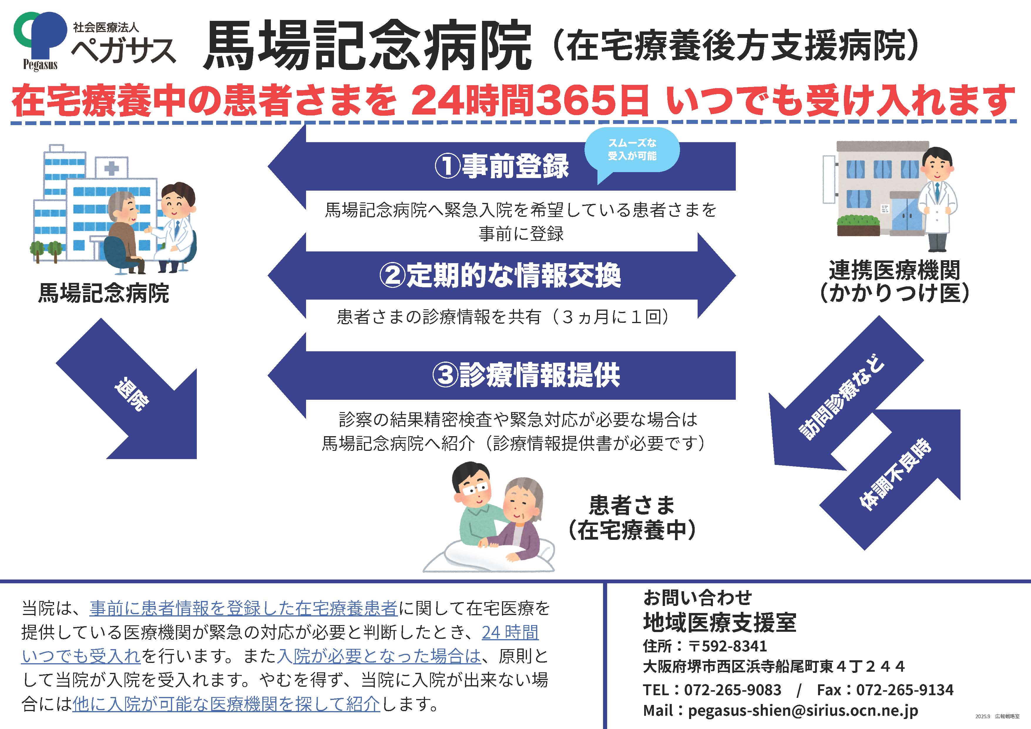 在宅療養後方支援病院